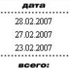 Статистика посещений нашего сайта берёт своё начало 23го февраля 2007 года